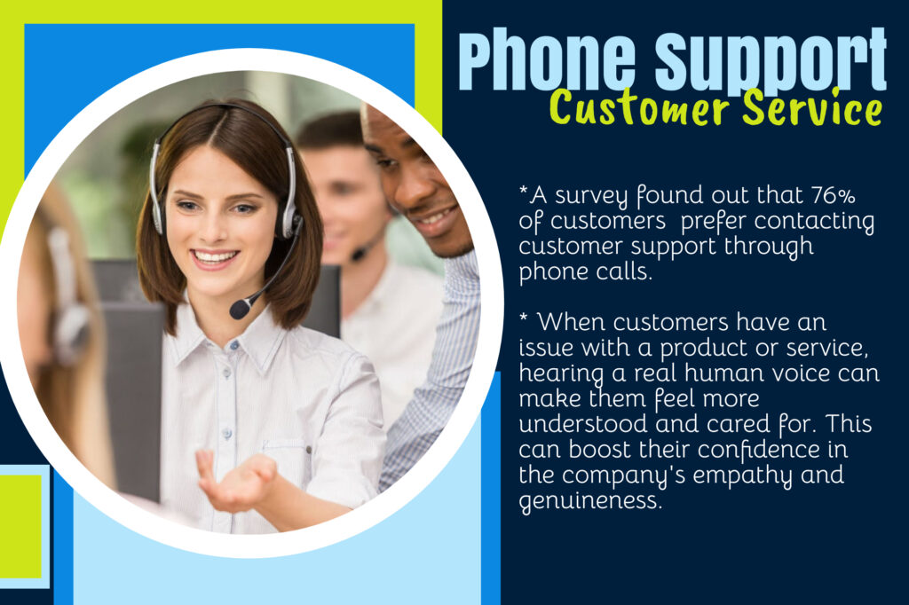 Phone Support
