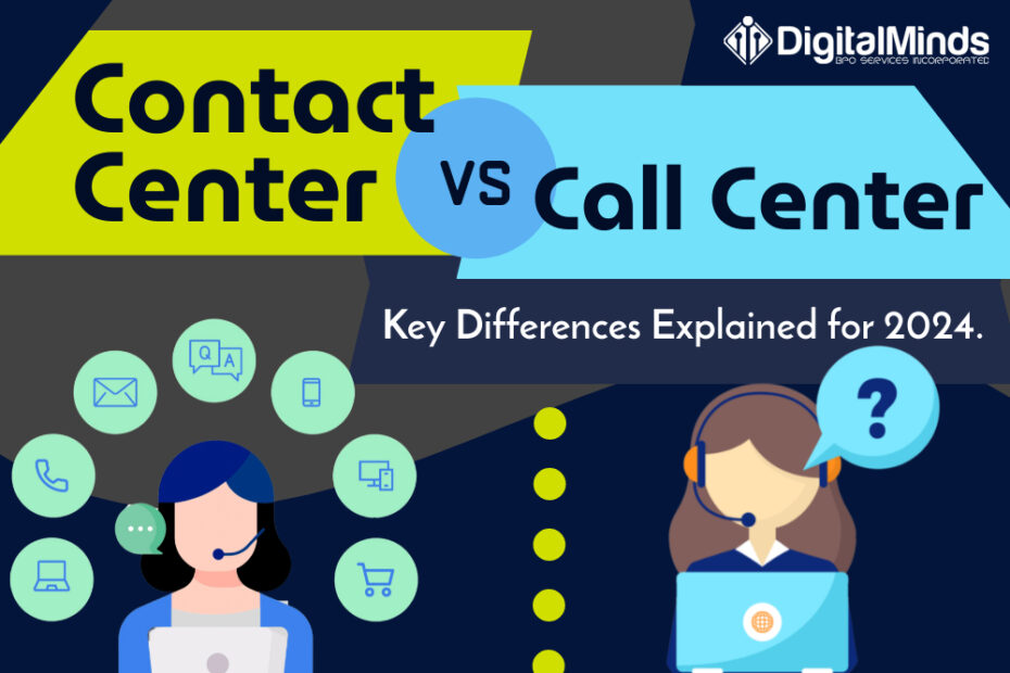 Illustration comparing contact center and call center, titled "Key Differences Explained for 2024," with graphics of two people using communication devices.