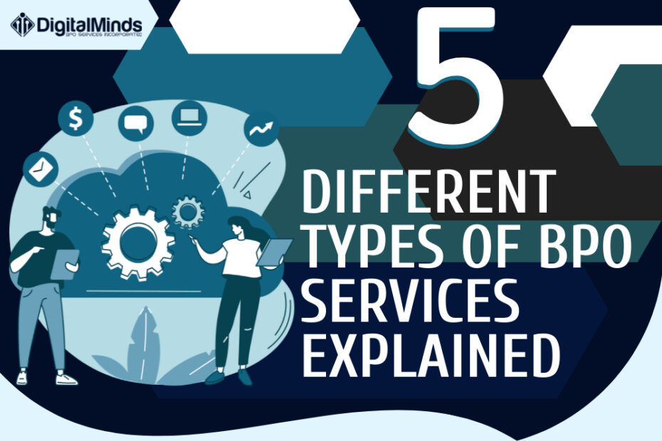 Illustration of two people discussing BPO services, with icons for communication, tools, and gears. Text reads: "5 Different Types of BPO Services Explained.