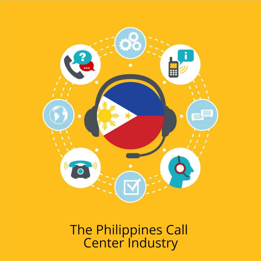 Your #1 Call Center in the Philippines | Top Rated Contact Center Services