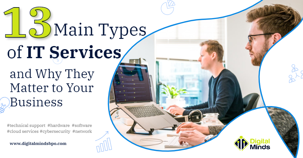 13 Main Types of IT Services Blog Header Image